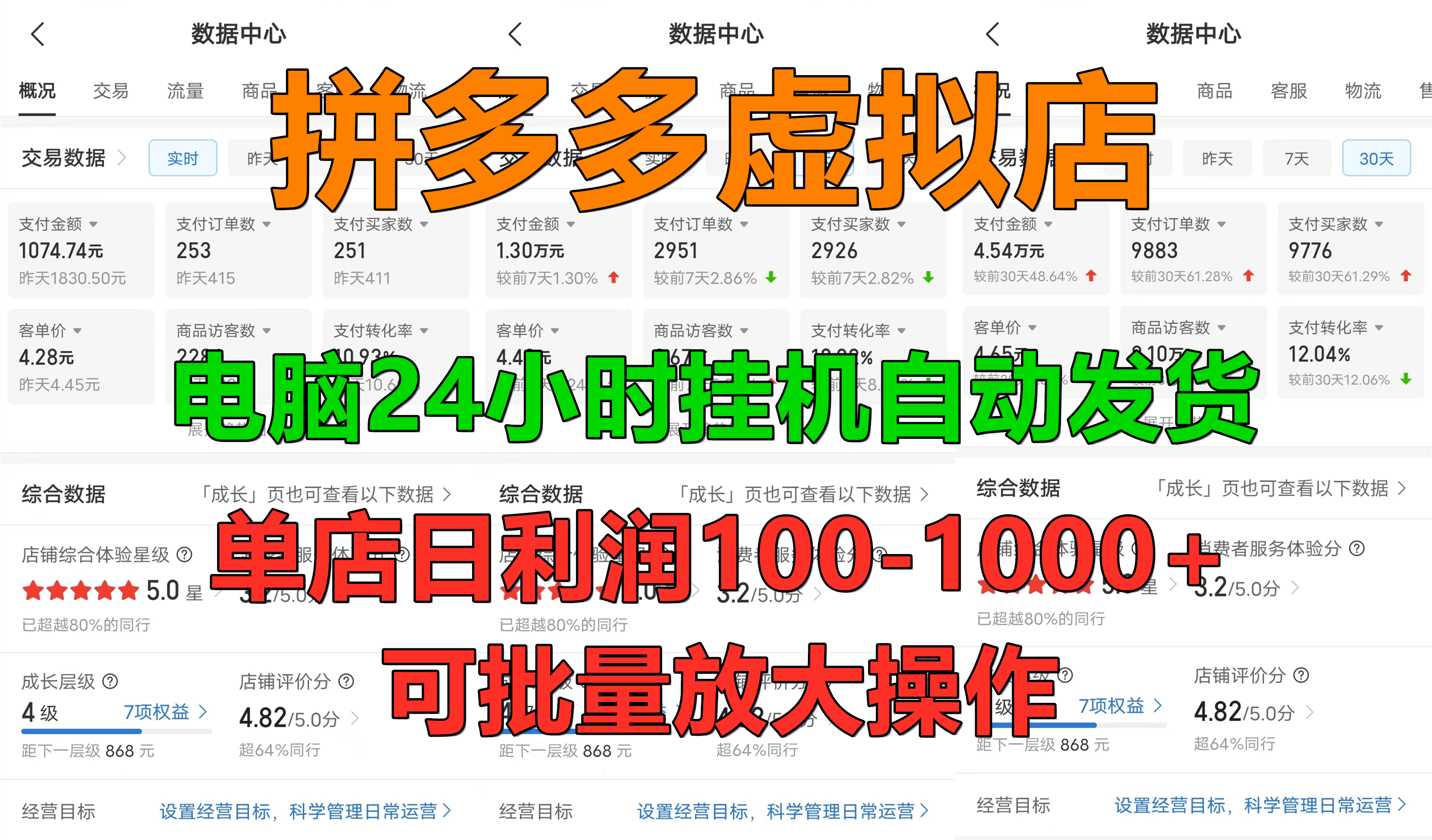拼多多虚拟店，单店日利润100-1000+，电脑挂机自动发货，可批量放大操作，长久稳定新手首选项目-青创网